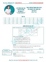 Cô ngọc huyền LB đáp án đề phát triển đề minh họa kì thi tốt nghiệp THPT 2021 lần II 