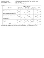 phoøng gd long hoà ñeà thi hoïc kì i tham khaûo naêm hoïc 2008 – 2009 phoøng gd long hoà ñeà thi hoïc kì i tham khaûo naêm hoïc 2009 – 2010 tröôøng thcs long an moân toaùn 8 thôøi gian laøm baøi 90 ph