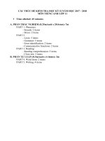 Đề cương ôn thi học kì 2 môn Tiếng Anh lớp 11 năm 2017 - 2018 chi tiết đầy đủ | Tiếng Anh, Lớp 11 - Ôn Luyện