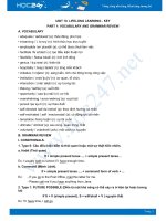 Vocabulary and Grammar Revision for Unit 10 Tiếng Anh 12