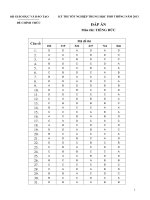 Đáp án tốt nghiệp THPT Quốc Gia môn Tiếng Đức 2012-2013 mã đề 182