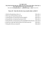 CÁC BIỂU MẪUThực hiện Quy định đánh giá, nghiệm thu kết quả thực hiện nhiệm vụ khoa học vàcông nghệ cấp tỉnh sử dụng ngân sách nhà nước