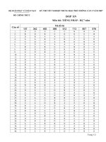 Đáp án tốt nghiệp THPT Quốc Gia môn Tiếng Pháp hệ 7 năm 2006-2007 lần 2 mã đề 107