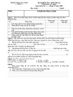 tr­¬¬¬êng thcs nga vþnh tr­​​​êng thcs nga vþnh bµi kióm tra m«n ho¸ 8 thêi gian 45 phót ngµy kióm tra th¸ng 11 n¨m 2009 hä vµ tªn líp 8 §ióm lêi phª cña thçy c« gi¸o c©u 1 h y chø ra hiön t­în