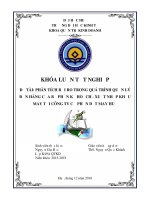 PHÂN TÍCH rủi RO TRONG QUÁ TRÌNH QUẢN lý đơn HÀNG của bộ PHẬN kế HOẠCH   XUẤT NHẬP KHẨU MAY tại CÔNG TY cổ PHẦN dệt MAY HUẾ 