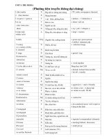 unit 5 the media 9th –unit 5 4 unit 5 the media phöông tieän truyeàn thoâng ñaïi chuùng 1 the media n phg tieän tr thoâng ñaïi chuùng tv radio newapapers internet 2 the internet n maïng in