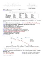 6 Đề kiểm tra 1 tiết môn Địa lớp 12 năm 2019 THPT chuyên Huỳnh Mẫn Đạt có đáp án chi tiết | Lớp 12, Địa Lý - Ôn Luyện