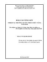 BÁO CÁO TỔNG KẾT NHIỆM VỤ THƯỜNG XUYÊN THEO CHỨC NĂNGNĂM 2018Tên nhiệm vụ: Quản lý, tổ chức, thực hiện các nhiệm vụ,đề tài nghiên cứu khoa học, công nghệ năm 2018