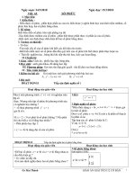 GAN CHUONG 4 SO PHUC GT12CB