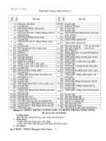 Giao an hinh 7 ca nam 2010 2011 3 cot