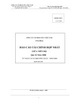 CÔNG TY CỔ PHẦN SỮA VIỆT NAM VINAMILK BÁO CÁO TÀI CHÍNH HỢP NHẤT GIỮA NIÊN ĐỘ Quý II Năm 2008