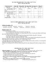 de kt ngu van kem ma trandap an