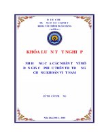 ẢNH HƯỞNG của các NHÂN tố vĩ mô đến GIÁ cổ PHIẾU TRÊN THỊ TRƯỜNG CHỨNG KHOÁN VIỆT NAM 