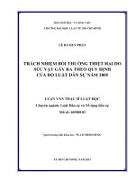 Trách nhiệm bồi thường thiệt hại do súc vật gây ra theo quy định của bộ luật dân sự năm 2005 