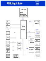 Asus F50GL repair guide 