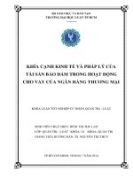 Khía cạnh kinh tế và pháp lý của tài sản bảo đảm trong hoạt động cho vay của ngân hàng thương mại 