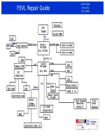 Asus F5VL repair guide 