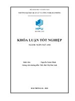 Effective methods to improve speaking skill for english major freshmen at hai phong technology and management university 
