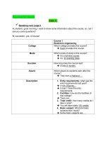 Guidance speaking ( Tiếng Anh điện tử 4 _ đại học công nghiệp Hà Nội )