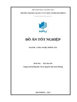 Xây dựng website hellen tea and coffee 