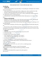 Tổng hợp kiến thức cơ bản môn Hóa học THCS năm 2019-2020