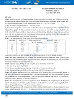 Bộ đề thi chọn HSG môn Hóa học 10 năm 2021 có đáp án Trường THPT Lạc Xuân