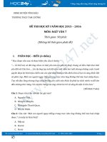 Đề thi HK1 môn Ngữ văn năm 2016 trường THCS Tam Cường