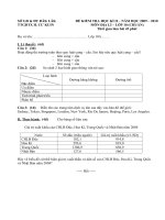 sở gd đt đăk lăk sở gd đt đăk lăk đề kiểm tra học kì ii – năm học 2009 – 2010 ttgdtx h cư kuin môn địa lí – lớp 10 chuẩn thời gian làm bài 45 phút họ và tên lớp 10a i lí thuyê