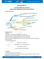 Cảm nhận bốn câu thơ đầu đoạn trích Cảnh ngày xuân của Nguyễn Du