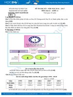 Bộ 4 đề thi học kì 1 môn Địa Lý 11 - Trường THPT