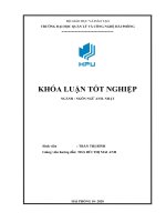 Tips to improve listening skill for final year students at hai phong university of management and technology 