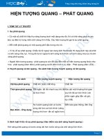 Tổng ôn về Hiện tựợng quang – Phát quang môn Vật Lý 12 năm 2021