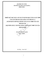 Thiết kế nhà máy sản xuất bánh kẹo năng suất 4900 tấn sản phẩm năm gồm 2 sản phẩm là bánh kem xốp hạt bí đỏ năng suất 3000 tấn sản phẩm năm và kẹo dẻo jelly hương kiwi năng suất 1900 tấn sản phẩm năm