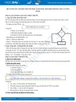 Đề cương ôn tập HK2 năm 2020 môn Tin học 8 Trường THCS Lương Bằng