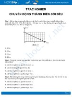 26 câu trắc nghiệm ôn tập về Chuyển động thẳng biến đổi đều môn Vật Lý 10 năm 2020 có đáp án
