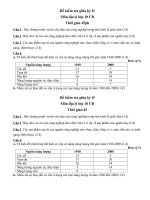 trường thpt phú điền đề kiểm tra giữa kỳ ii môn địa lý lớp 10 cb thời gian 45ph câu 1 hãy chứng minh vai trò chủ đạo của công nghiệp trong nền kinh tế quốc dân 3 đ câu 2 hãy nêu vai trò của công ngh