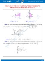 Tóm tắt lý thuyết và bài tập trắc nghiệm về Thể tích khối tròn xoay Toán 12 có đáp án