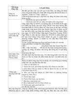 Dan chuong trinh dai hoi