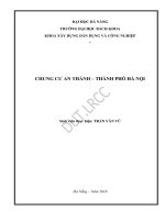 Chung cư an thành thành phố hà nội 