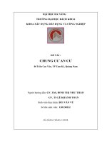 Chung cư an cư thành phố tam kỳ tỉnh quảng nam 