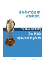 Slide hệ thống thông tin kế toán NEU chương 1   tổng quan 