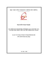 Các nhân tố ảnh hưởng tới động lực làm việc của cán bộ công nhân viên tại viễn thông bắc giang 