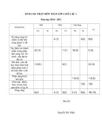 Ma tran T TV GK 1 gui lai