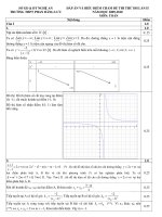 DeDa thi thu DH lan 2 THPT Phan Dang Luu mon TOAN