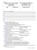 Đề kiểm tra chất lượng HK 1 môn Sinh học lớp 11 năm 2014-2015 - THCS&THPT Tà Nung - Mã đề 357