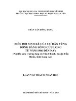 Biến đổi sinh kế của cư dân vùng đồng bằng sông cửu long từ năm 1986 đến nay (nghiên cứu trường hợp xã tân chánh, huyện cần đước, tỉnh long an)     