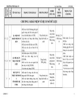 Ke hoach bo mon tin hoc 12