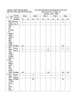 Đề thi học kì 2 môn Lịch sử và Địa lí lớp 5 năm 2019-2020 có đáp án - Trường Tiểu học Bình Thành 2