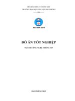 TRIỂN KHAI GIẢI PHÁP GIẢ LẬP THIẾT BỊ MẠNG VỚI UNETLAB-EVE ĐỒ ÁN TỐT NGHIỆP ĐẠI HỌC HỆ CHÍNH QUY Ngành: Cơng nghệ Thơng tin