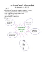 1000 nam Thang Long Ha Noi